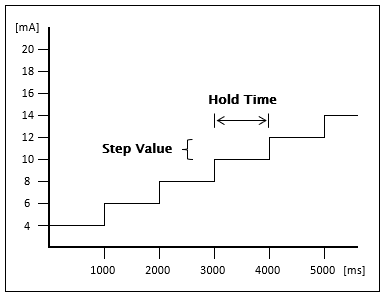 Auto Step Screen image2