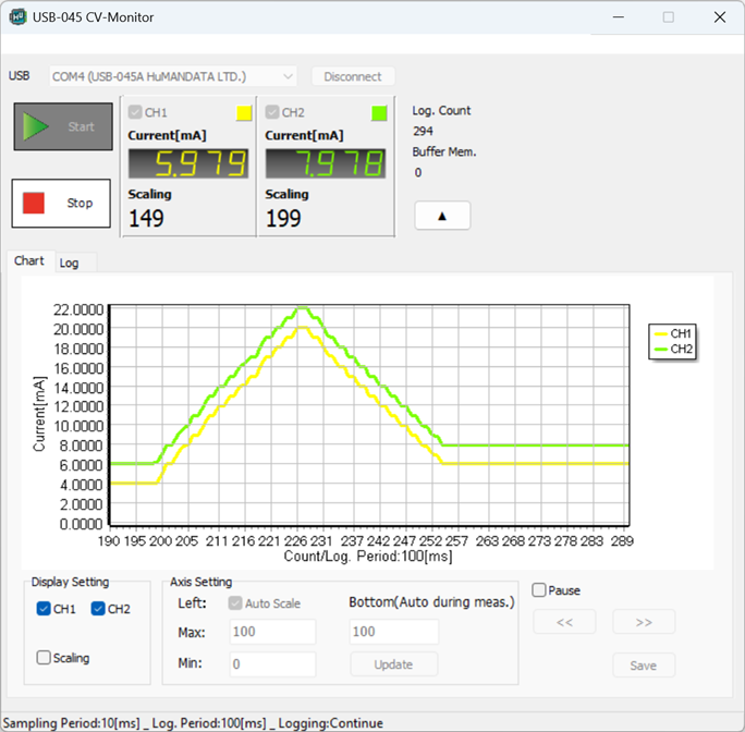 Chart Display image1