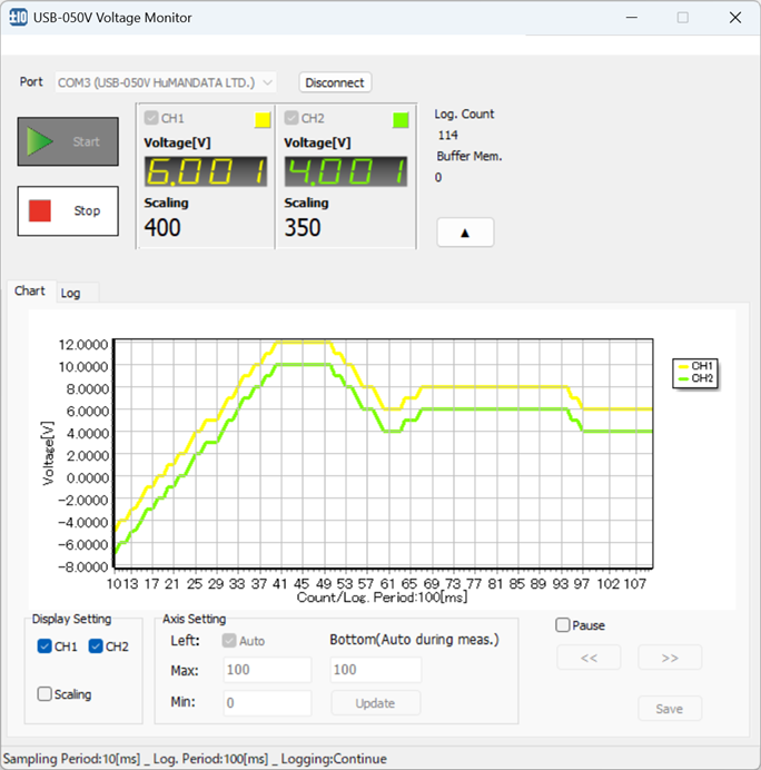 USB-050V Voltage Monitor main image