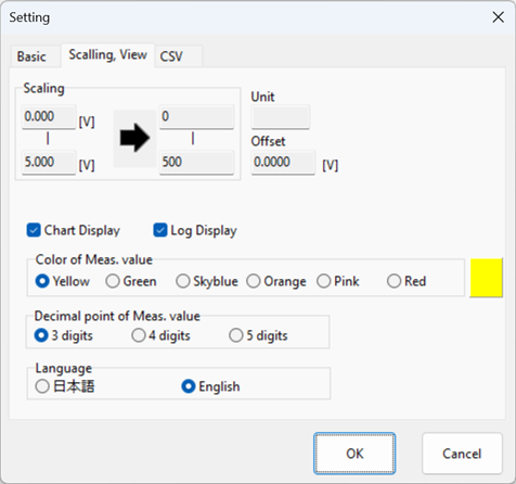 Channel Settings USB-506V image1