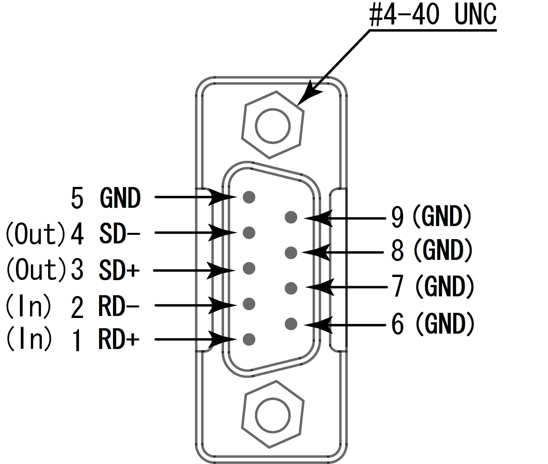 LNX-004