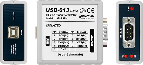 Rev3] USB Converter HuMANDATA LTD. |