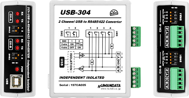 USB-304] 2 channel USB (Independent Isolation) HuMANDATA | USB-304