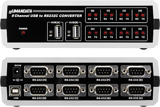 USB-401