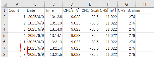 CSV出力例説明画像3