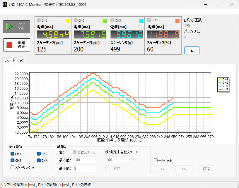 LNX-210A C-Monitor メインイメージ