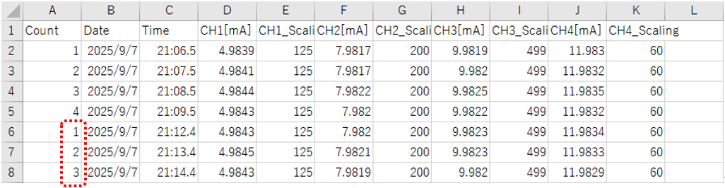 CSV出力例3説明画像