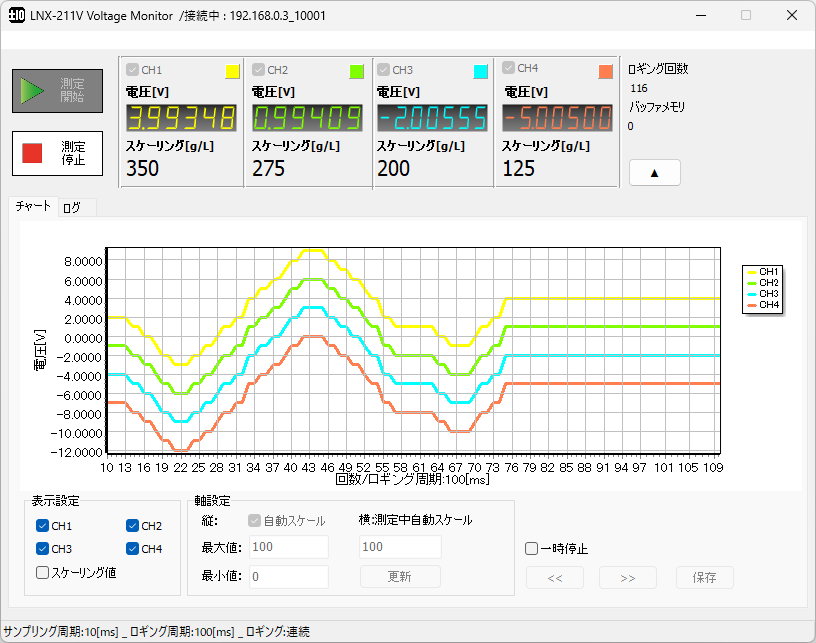 LNX-211V Voltage Monitor メインイメージ