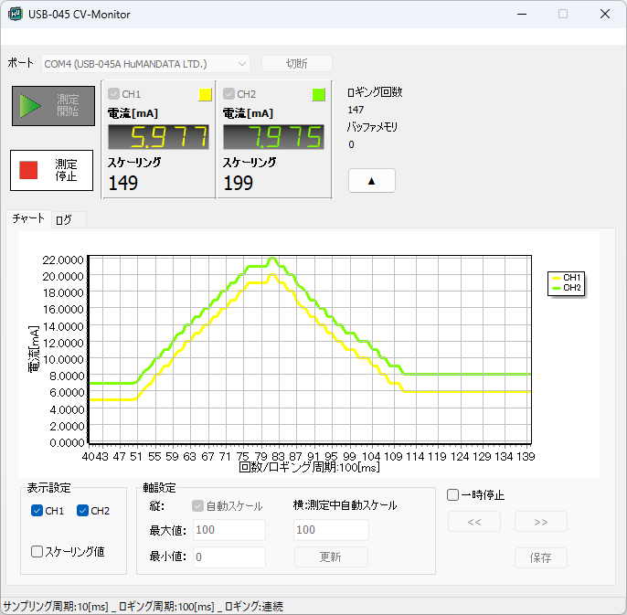 USB-045 CV-Monitor メインイメージ