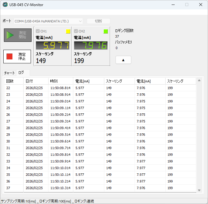 ログト表示画面説明画像1