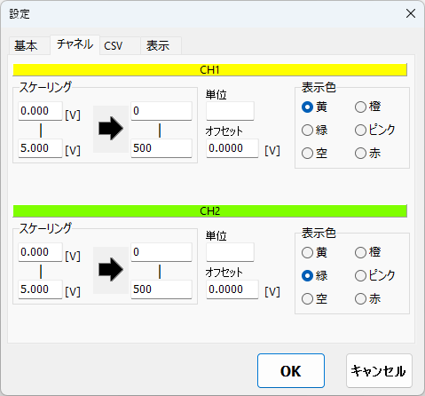 設定画面チャネル説明画像USB-045V1