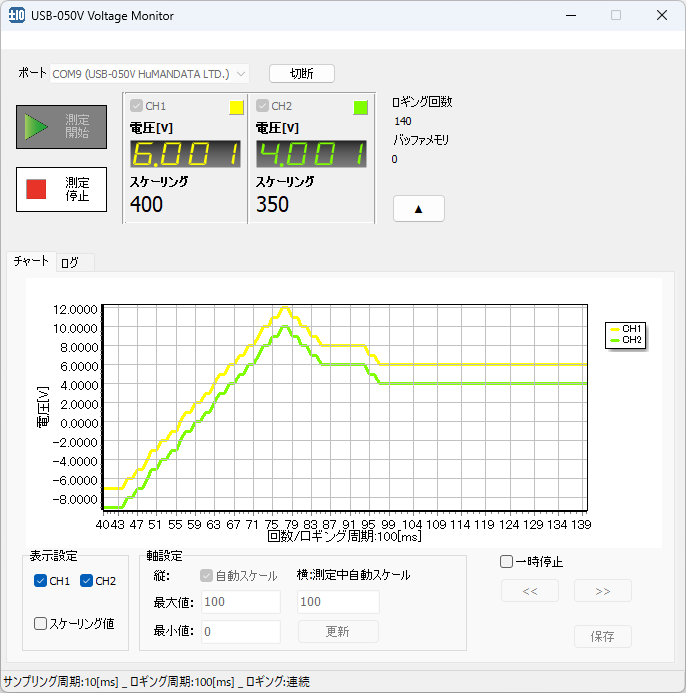 USB-050V CV-Monitor メインイメージ