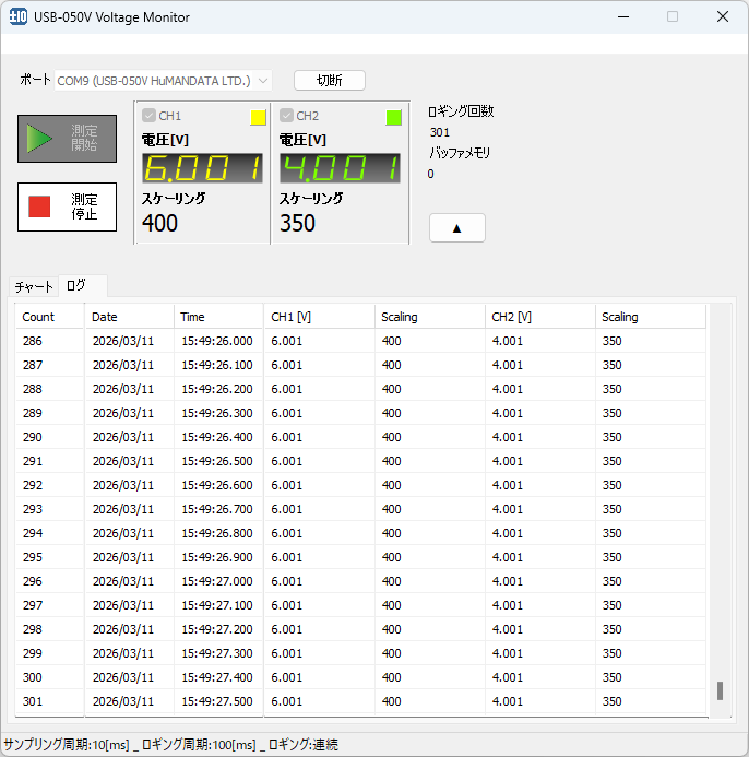 ログト表示画面説明画像1