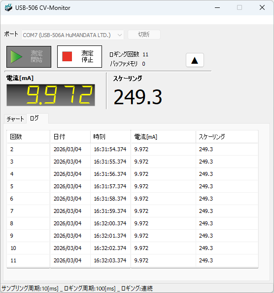 ログト表示画面説明画像1