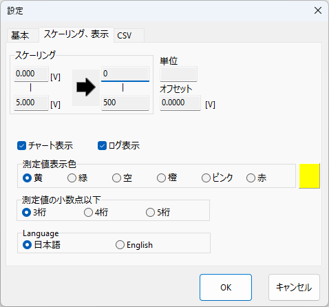 設定画面チャネル説明画像USB-506V1
