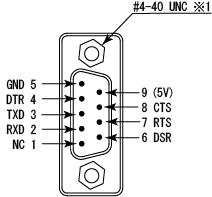 D-sub 9 pin