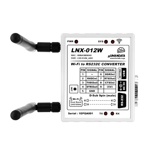 LNX-012W - ヒューマンデータのLAN・USBシリーズ専用サイト