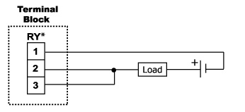 C pattern