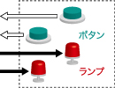 ボタン・ランプ