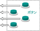 ボタン4