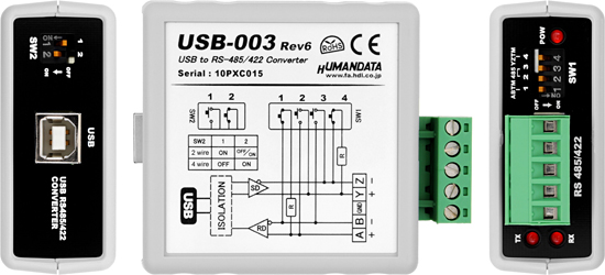 USB-003 Rev6] USB RS485/RS422 絶縁型変換器 HuMANDATA LTD 