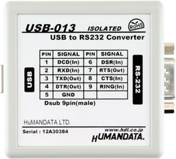 USB-013