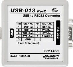 USB-013