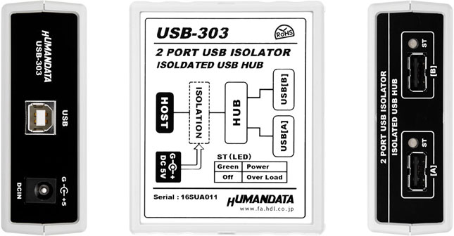 USB-303]2ポート絶縁型HUB（２ポートUSBアイソレータ）HuMANDATA LTD 