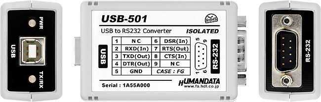 USB-501] RS232C変換器コンパクト HuMANDATA LTD.(ヒューマンデータ)