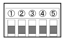 RS485/RS422 PIN ASSIGMENT